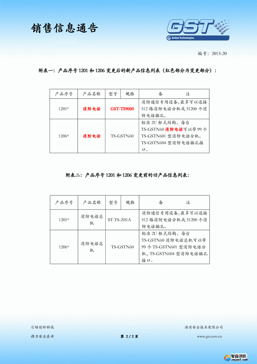 海灣電話主機(jī)GST-TA-Z01A已停產(chǎn)，替代型號(hào)為GST-TS9000